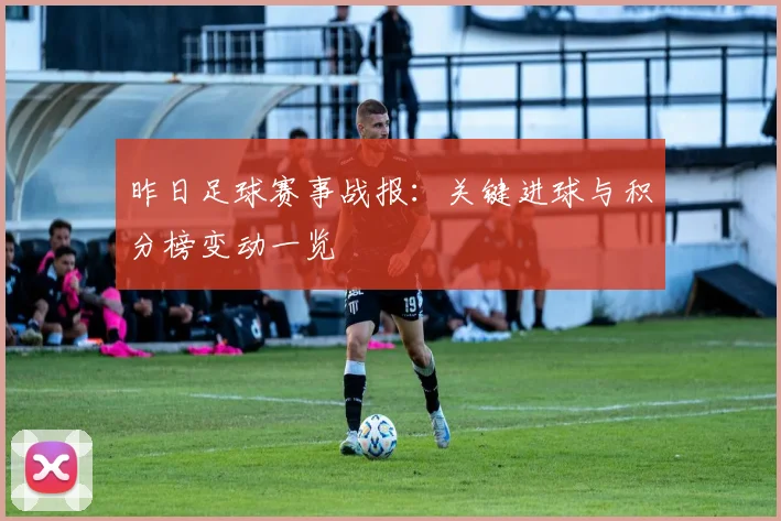 昨日足球赛事战报：关键进球与积分榜变动一览